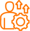 AI Escalation Manager